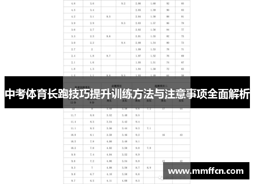 中考体育长跑技巧提升训练方法与注意事项全面解析