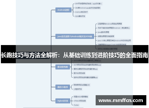 长跑技巧与方法全解析：从基础训练到进阶技巧的全面指南