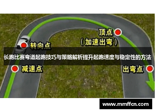 长跑比赛弯道起跑技巧与策略解析提升起跑速度与稳定性的方法